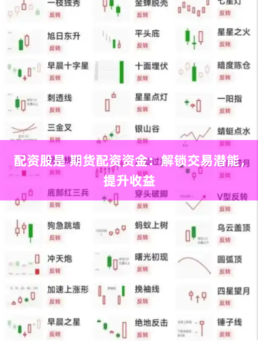 配资股是 期货配资资金：解锁交易潜能，提升收益